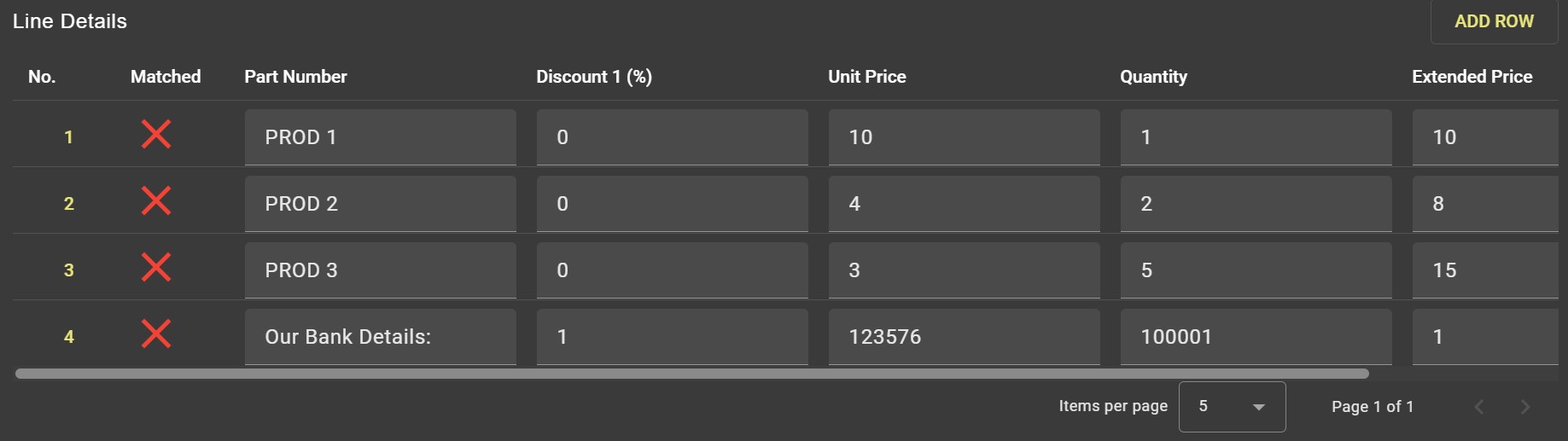 The detected values for the above table